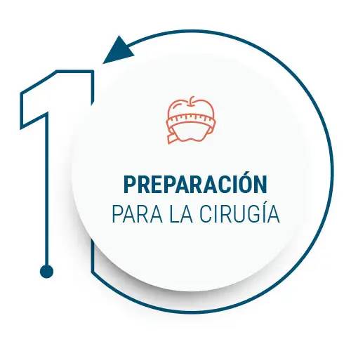paso-1-proceso-cirugia-bariatrica