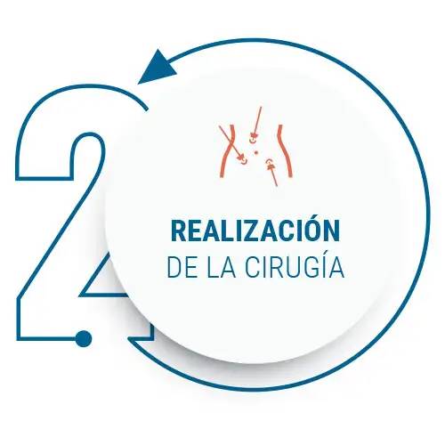 paso-2-proceso-cirugia-bariatrica