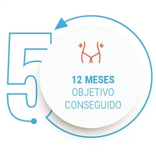 paso-5-proceso-cirugia-bariatrica