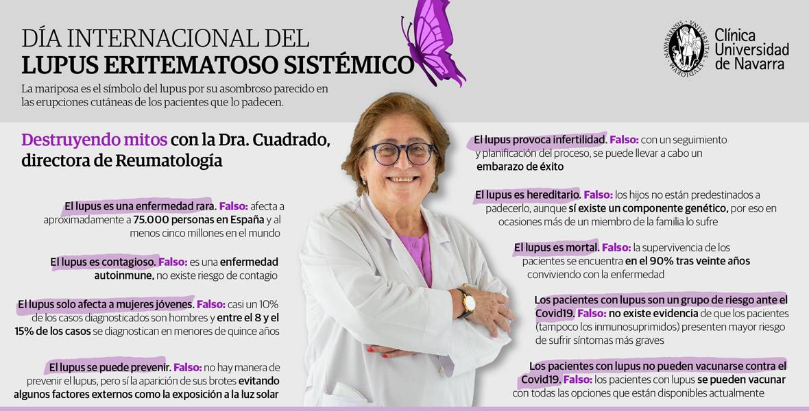 lupus-vacuna-covid Imagen de la Clínica Universidad de Navarra por el Día Mundial del Lupus en relación a la vacunación de COVID-19.