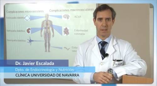 Complicaciones de la diabetes El tratamiento indicado por su médico busca controlar adecuadamente la diabetes. Esto no siempre se consigue con la efectividad deseada, lo que hace se produzcan alteraciones en el organismo que, mantenidas en el tiempo, pueden producir complicaciones importantes a medio-largo plazo. Conozca cuáles son las complicaciones crónicas más habituales de la diabetes.