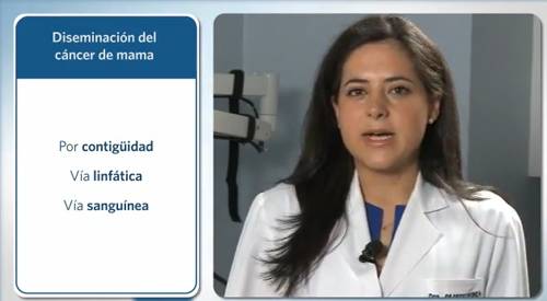 Dra. Olartecoechea. CUN
