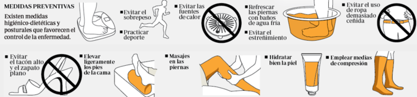 img_preview_consejos_edemas <p>Consejos para mejorar y prevenir los edemas </p>