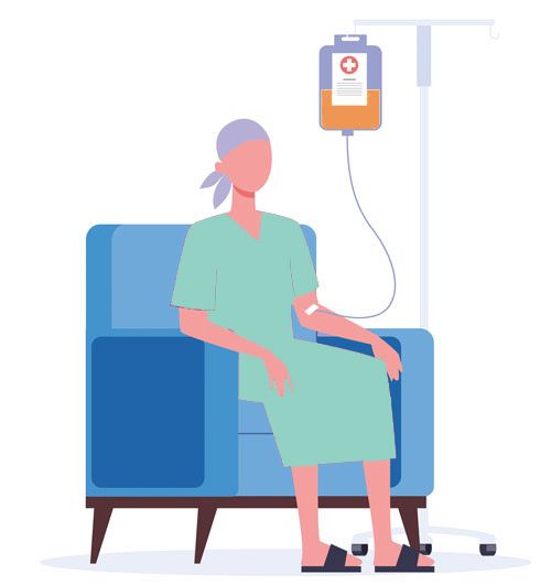 Quimioterapia