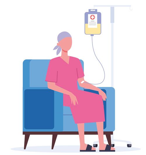 Quimioterapia