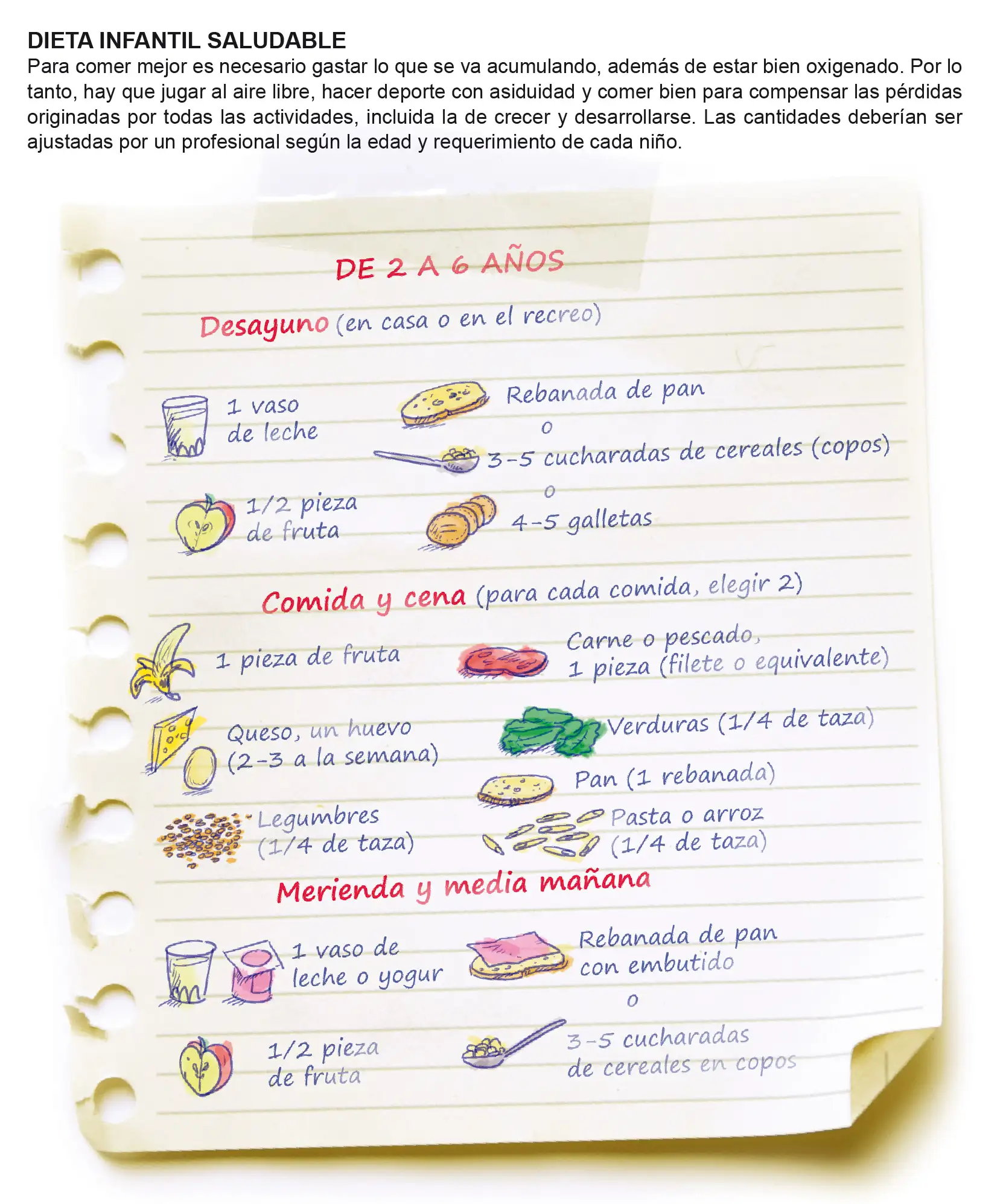 menu-infanti-2-6 <p>Recomendaciones nutricionales para elaborar un menú completo y saludable para niños de 2 a 6 años </p>