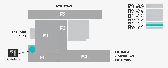 Plano Cafetería Imagen plano cafeteria Clínica Universidad de Navarra